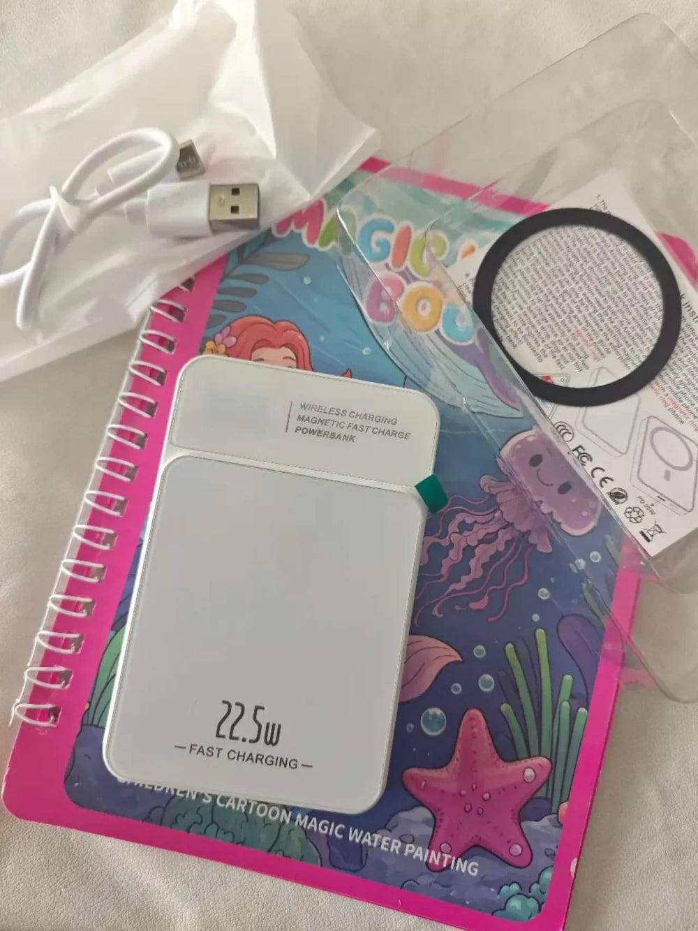 Review Card